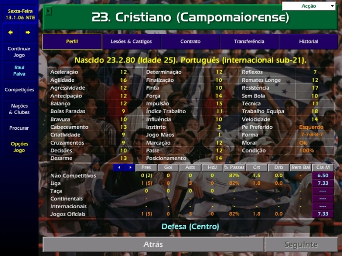 Championship Manager 2001/2002 - Alguém ainda joga?