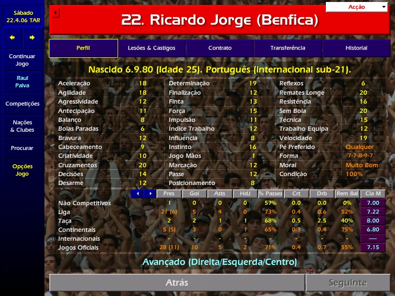 As promessas portuguesas do Championship Manager 2001/2002